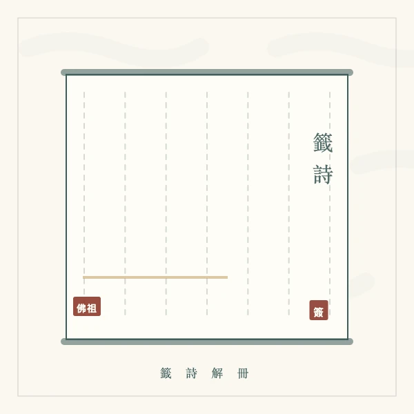 佛签签诗与解签册页