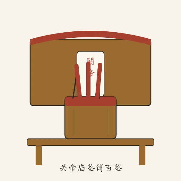 关帝庙签筒百签与香案