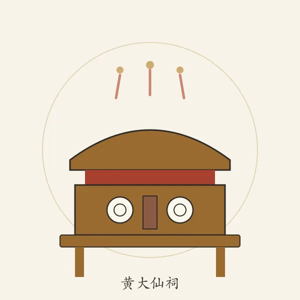 黄大仙祠殿宇与签筒