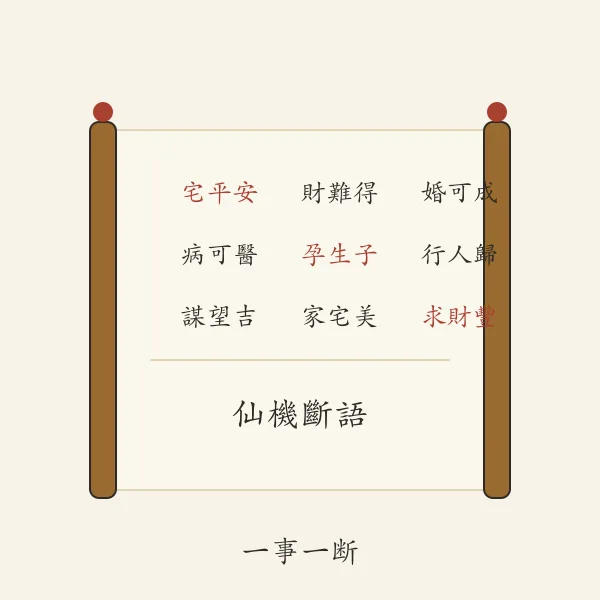 仙机断语卷轴古籍