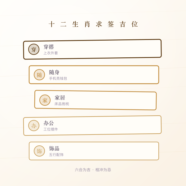 黄道六吉神与黑道六凶神对照
