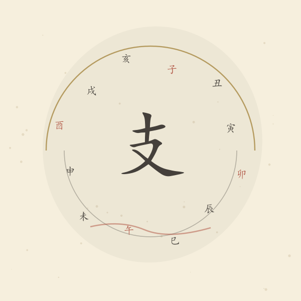 十二地支弧带与星点手绘小景