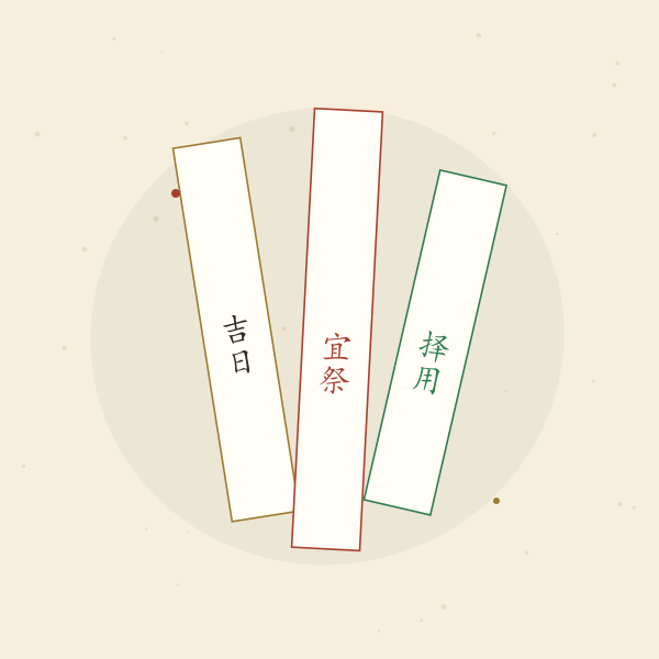 吉日签条:建除十二神一览
