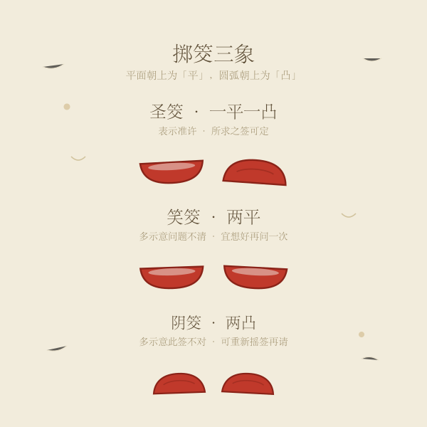 掷筊三象手绘插画:圣筊、笑筊、阴筊