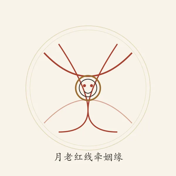 月老红线姻缘绳与同心结