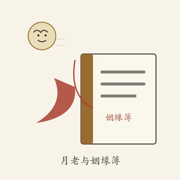 月下老人与姻缘簿古籍