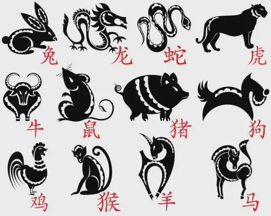 上古生肖淘汰真相