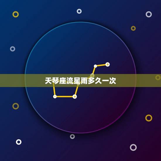 天琴座流星雨多久一次，天琴座流星雨2023