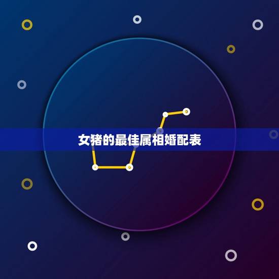 女猪的最佳属相婚配表,属猪的属相婚配表 女猪的最佳属相婚配表,属猪的属相婚配表