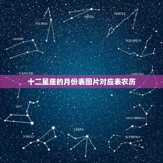 十二星座的月份表图片对应表农历 十二星座的最佳配对表 十二星座的月份表图片对应表农历 十二星座的最佳配对表