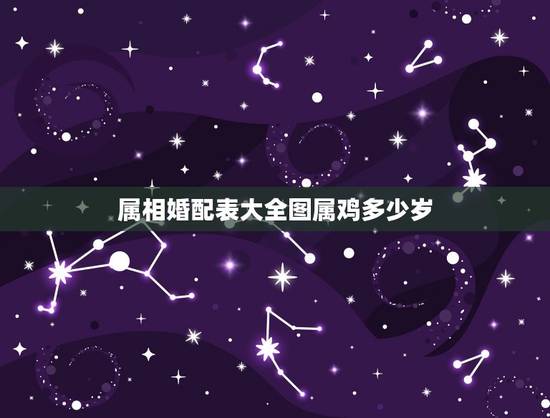 属相婚配表大全图属鸡多少岁，生肖鸡年份对照表年龄