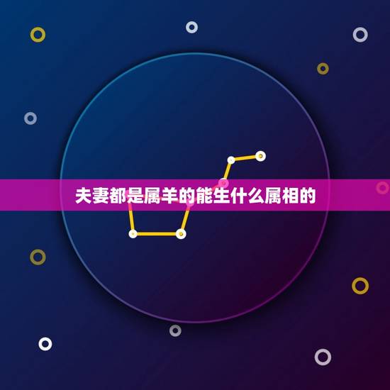 夫妻都是属羊的能生什么属相的，属羊的和什么属相相配最好