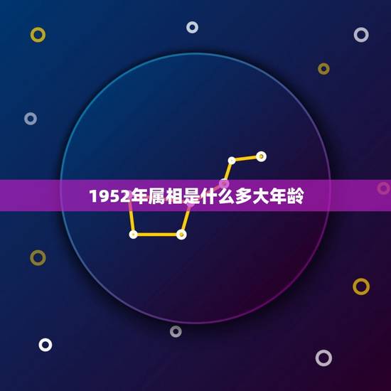 1952年属相是什么多大年龄，1952年属什么生肖？