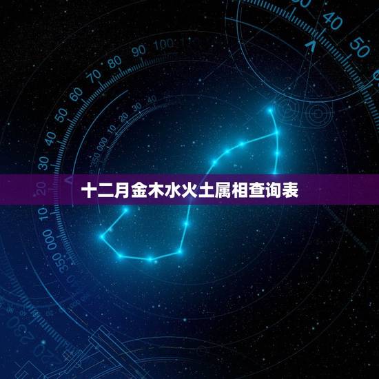 十二月金木水火土属相查询表，金木水火土月份查询表