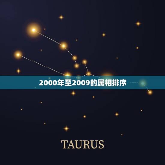 2000年至2009的属相排序，2000年属什么生肖？