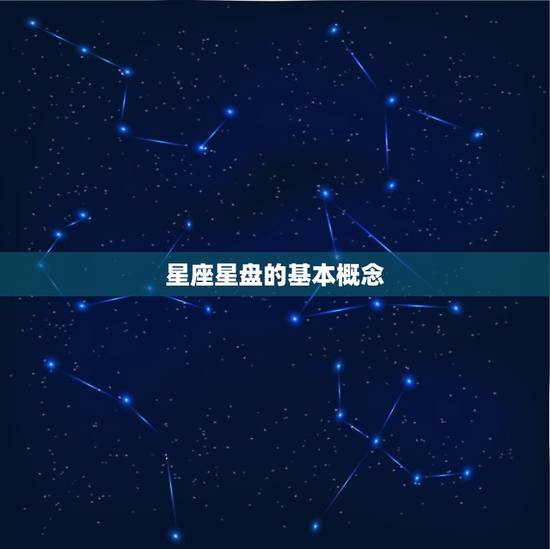 星座星盘的基本概念