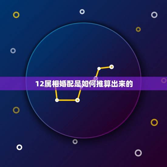 12属相婚配是如何推算出来的，请问:生肖+月份与婚配是怎么推算出来的？