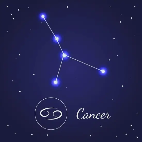 巨蟹座运势图解