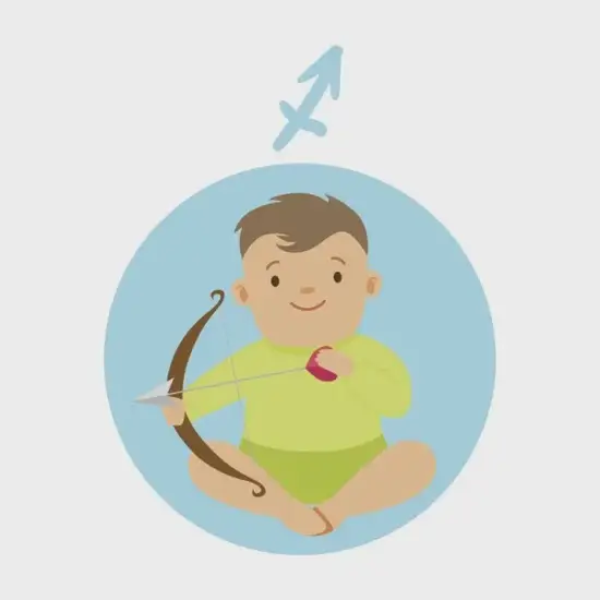 射手座麻将财位示意图