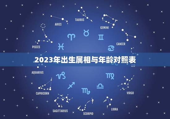 2023年出生属相与年龄对照表,2023属狗的年龄表 2023年出生属相与年龄对照表,2023属狗的年龄表