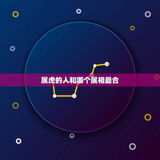 属虎的人和哪个属相最合 虎属相和什么属相合 属虎的人和哪个属相最合 虎属相和什么属相合