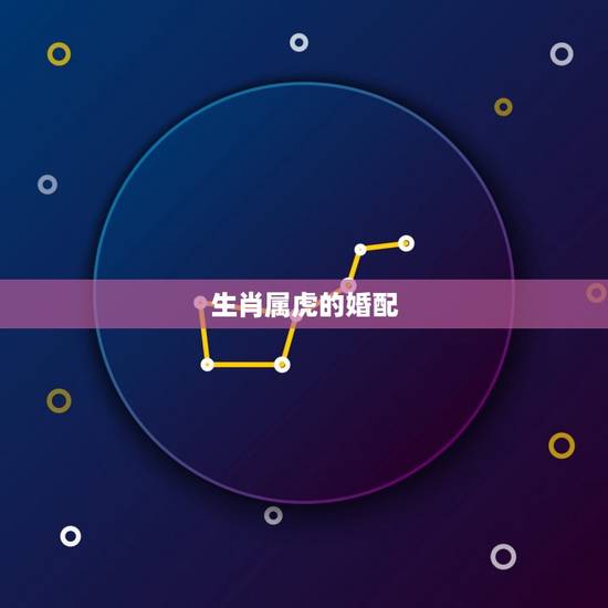 生肖属虎的婚配，属虎和什么属相最配