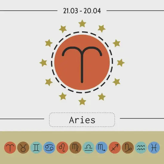 白羊座星座守护能量图示