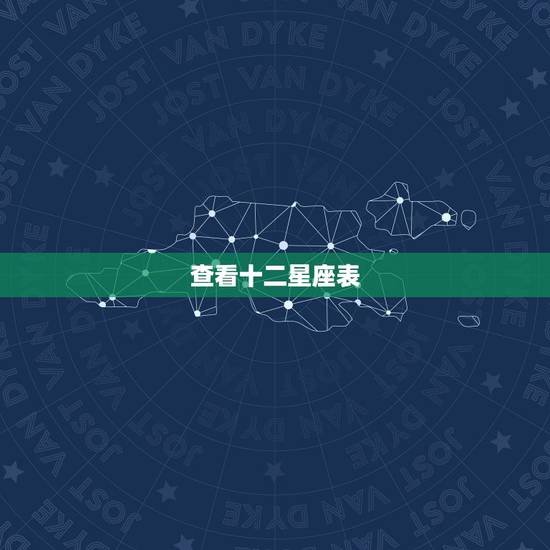 查看十二星座表 十二星座最详细的解析