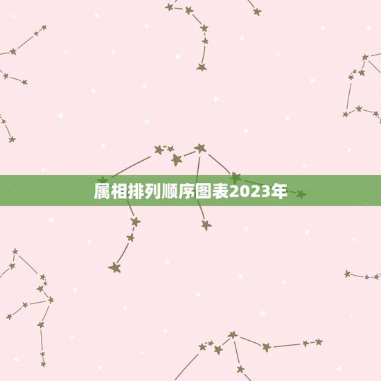属相排列顺序图表2023年，2023十二生肖岁数年龄表？