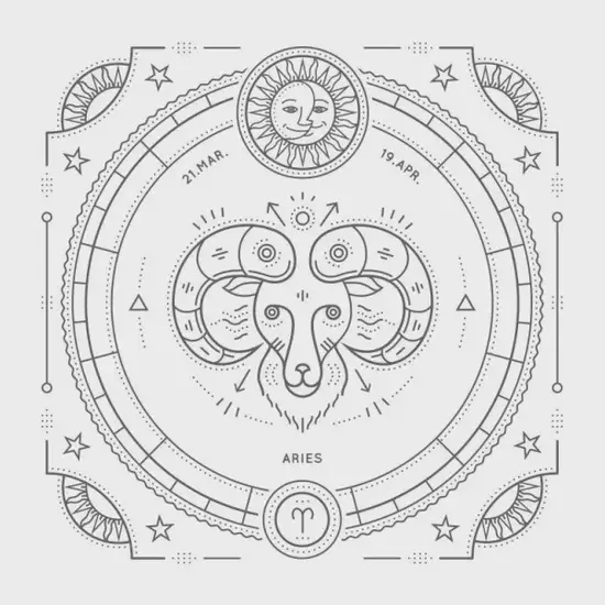 白羊座健康管理法图解