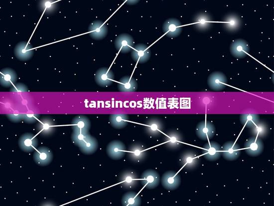 tansincos数值表图，tan三角函数值有哪些？