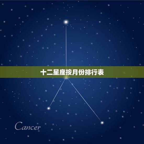 十二星座按月份排行表，十二生肖的星座排列表