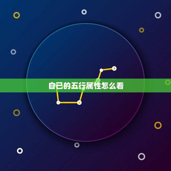自己的五行属性怎么看，怎么看一个字的五行属性