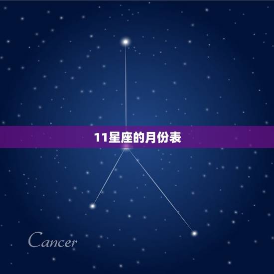 11星座的月份表，12星座月份表性格