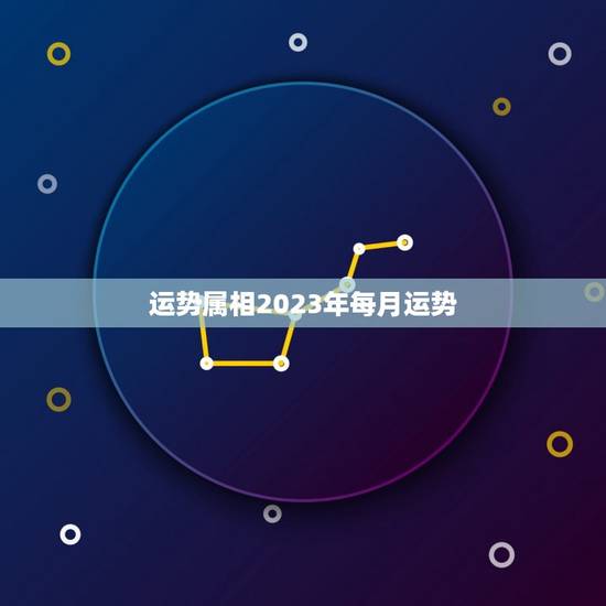 运势属相2023年每月运势，属牛人2023年运势运程每月运程