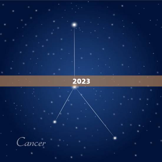 2023 年星座月份表，1984年星座月份表