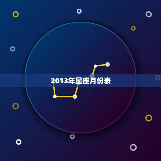 2013年星座月份表