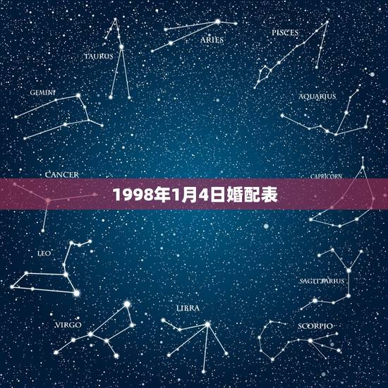 1998年1月4日婚配表，男新历1989年1月4日，女1993年1月1
