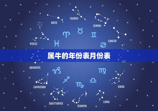属牛的年份表月份表，属牛的是那几年出生的？
