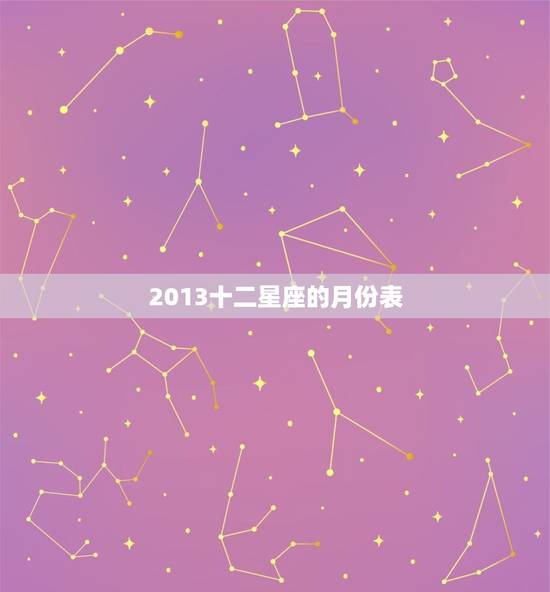 2013十二星座的月份表，1988年的星座月份表