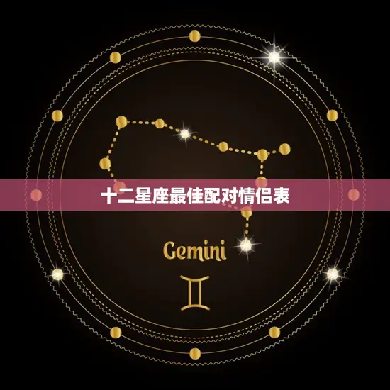 十二星座最佳配对情侣表