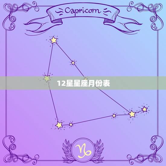 12星星座月份表，十二星座出生月份