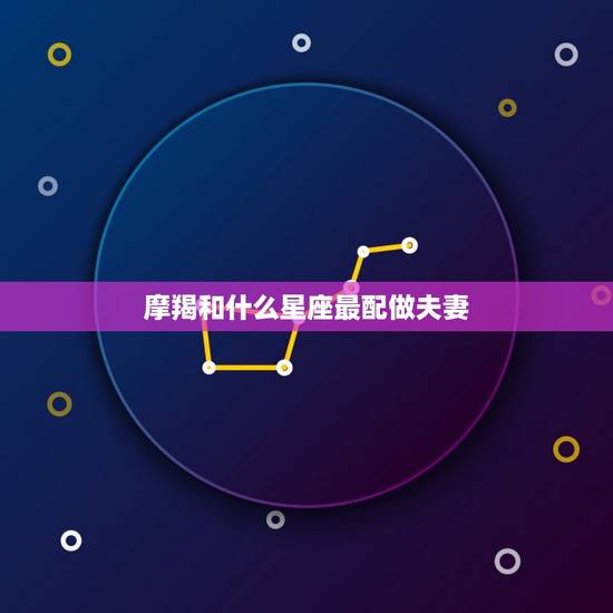 摩羯和什么星座最配做夫妻，摩羯座男找什么星座