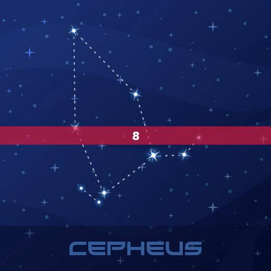 8.22上升星座，个人星盘查询分析