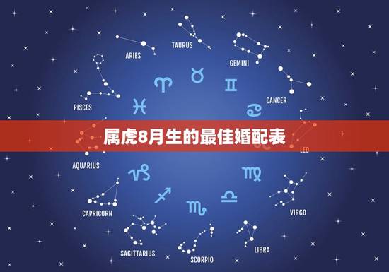 属虎8月生的最佳婚配表，属虎的属相婚配表，属虎的和什么属相最配，属虎的