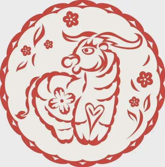 生肖羊财运布局