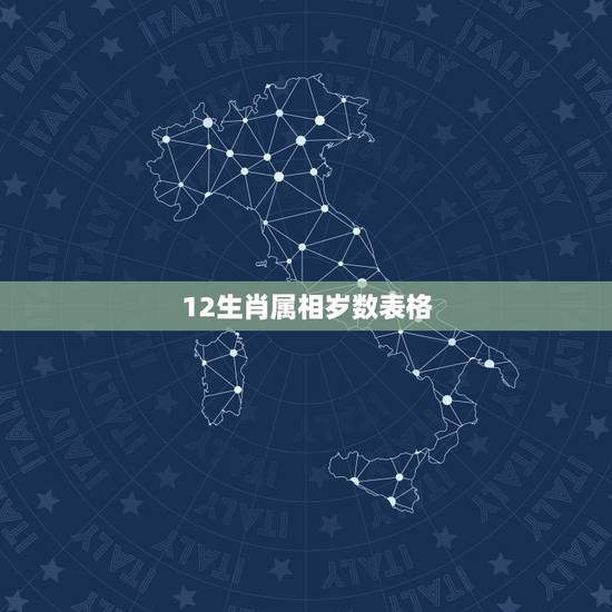 12生肖属相岁数表格,2023十二生肖岁数年龄表? 12生肖属相岁数表格,2023十二生肖岁数年龄表?