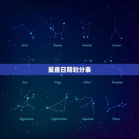 星座日期划分表，十二星座怎么算最正确