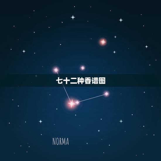 七十二种香谱图，什么是七十二香