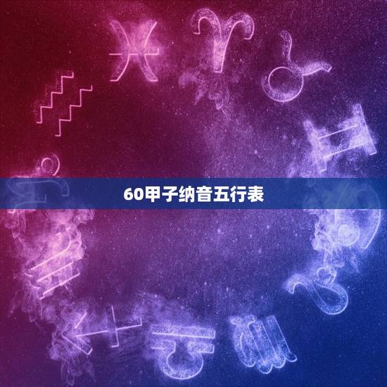 60甲子纳音五行表，六十花甲子纳音表是干什么的